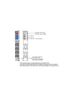 4 relays, 24-VDC/230-VAC, 2 A